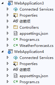 .NET Core µ Web API